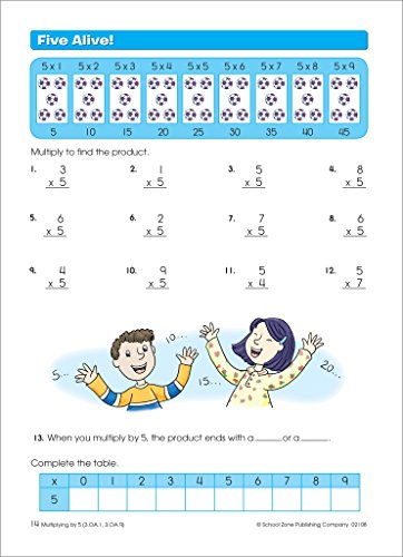 Multiplication Facts Made Easy 3-4