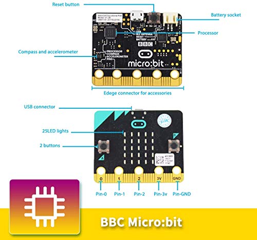 Adeept BBC Micro: Bit Starter Kit | Kit electrónico de micropuntas para Micro: Bit con 31 Projects Tutorial Book