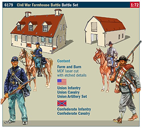 Italeri 6179 – Farmhouse Battle – American Civil War 1864 – Model Kit – Escala 1: 72
