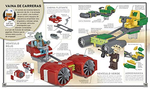 LEGO® Star Wars Construye tu propia aventura