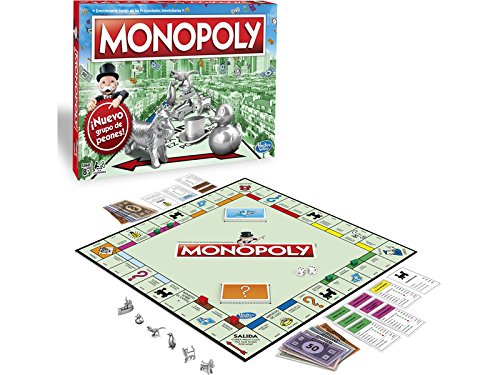 Monopoly madrid