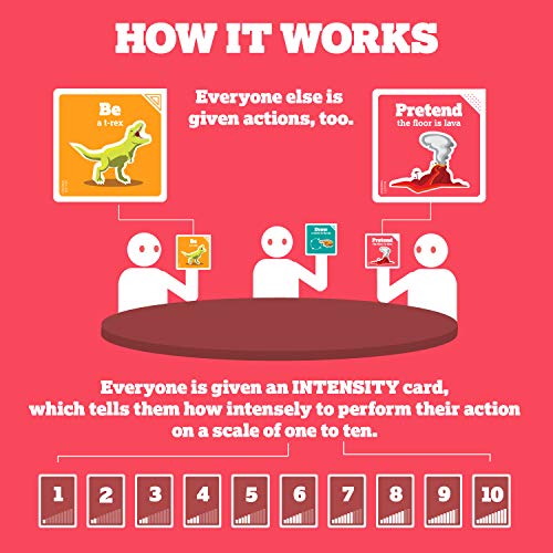 On a Scale of One to T-Rex Juego de Exploding Kittens: A Card Game for People Who Are Bad at Charades - Amazon Exclusive Card Games For Adults, Teens & Kids - en Inglés