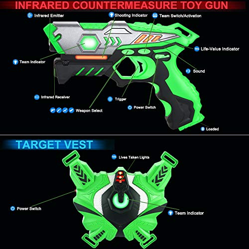 TINOTEEN infrarrojo Laser Tag Armas y Chalecos Juego de 2 Jugadores(Verde & Azul)…