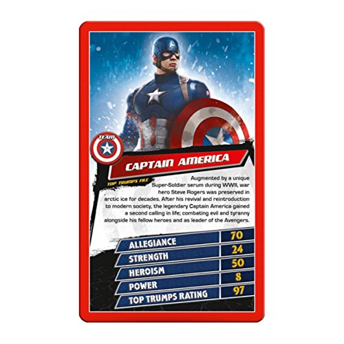 Top Trumps Capitán América: Juego de Cartas Guerra Civil