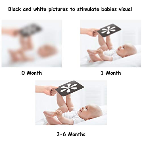 Tumama Tarjetas Negras y Blancas para Bebés,Tarjetas de Contraste para Bebés Estimulación Visual,Juguetes Bebes Recien Nacidos,Juego Educativo para Bebés y Niños(0-12 Meses)