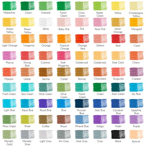 72 Lapices Acuarelables Zenacolor con Pincel y Maletin de Metal Zenacolor - Kit de Lápices de Colores - 72 Colores Únicos - Coloreado para Adultos, Artistas Principiantes y Expertos