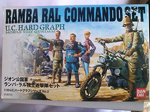 Bandai Hobby UCHG Earth Federation (EFGF) Ramba Ral Commando Set (japan import)