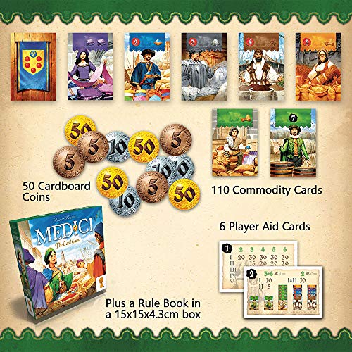Grail Games Medici: The Card Game - English