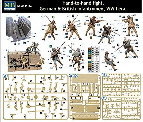 Masterbox Hand to Hand Fight/German and British Infantrymen/WWI Kit de construcción, Lucha Mano a Mano, Escala 1:35 (Gris)
