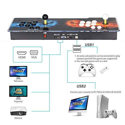 MEANSMORE Arcade Games Machines Pandora Box 11 Joystick y botones multijugador Arcade Console, 3003 Videojuegos retro clásicos Todo en uno, CPU avanzada, Compatible con HDMI y VGA