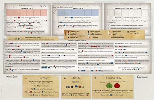 Renegade Game Studios 887 Outbreak Undead Player Reference Mat