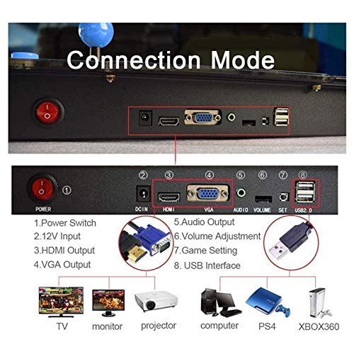 TANCEQI Consola De Videojuegos Pandora Box 18S Juegos Retro Consola Maquina Recreativa Arcade Video, Soporte De Tarjeta TF+USB DIS, para PC/Ordenador Portátil / PS3/ TV