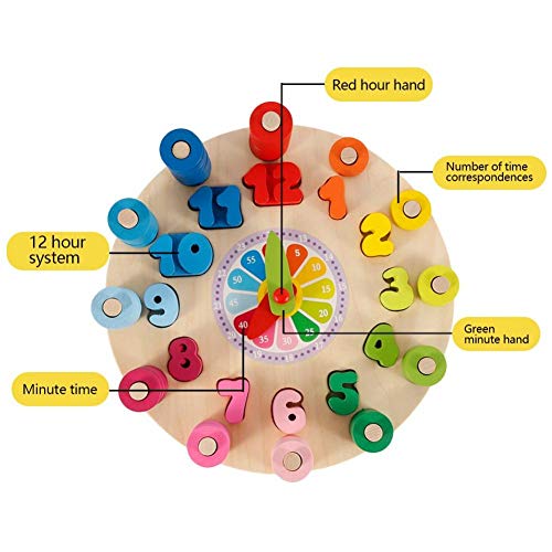BYFRI Clasificación del Reloj Enseñanza De Madera Juguetes De Grandes Juguetes Montessori para Todos Los Niños De Niños Y Niñas