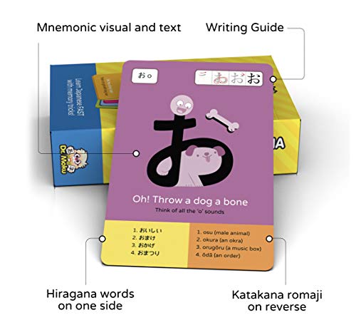 Dr. Moku Hiragana & Katakana Flashcards – Aprende japonés s Mnemonics