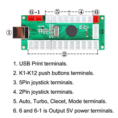EG STARTS 2 Piezas de Arcade LED para Jugadores DIY Codificador USB 2X Elipse Óvalo Joystick de Estilo 20x Botones de Arcade LED para PC Sistema de Windows Raspberry Pi MAME (Rojo & Azul)