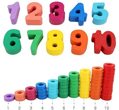 Felly Juguetes Bebe 1 2 3 años Niños, Juegos de Madera Montessori Tablero de Conteo de Números de Apilamiento de Clasificación Matemática Aprendizaje de Juguetes Educativos, Regalo de cumpleaños