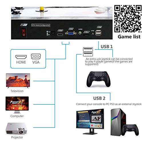 Juegos Consola de Videojuegos - Pandora Box 12 ,3400 in 1 Arcade Game Console, Clasificación de Juegos Inteligentes, 2 Joystick HDMI y VGA y Salida USB,Idioma en Inglés (1)