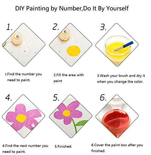 N/W DIY Regalos Pintura por Número De Kit - Pinturas con Numeros para Adultos Kit De Pintura Niños Acrilico Pintura Kit - Candy House Landscape