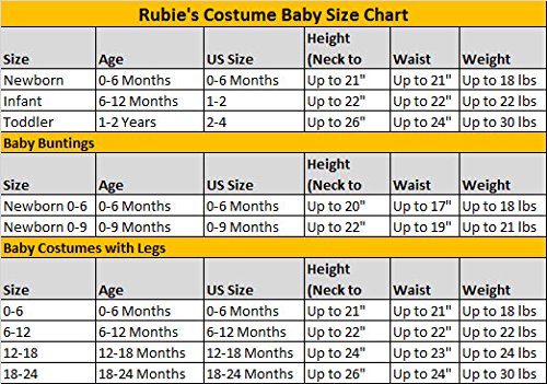 Rubie's - Disfraz infantil de dragón para niño, bebé 1-2 años (510067-T)