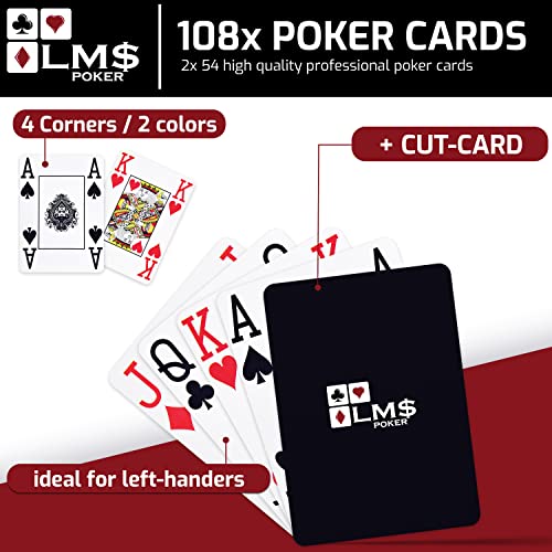 Cartas de póquer plásticas con 4 Símbolos - tarjeta de corte incluida - [2 x] juegos de 54 cartas - impermeable - cartas de juego profesionales