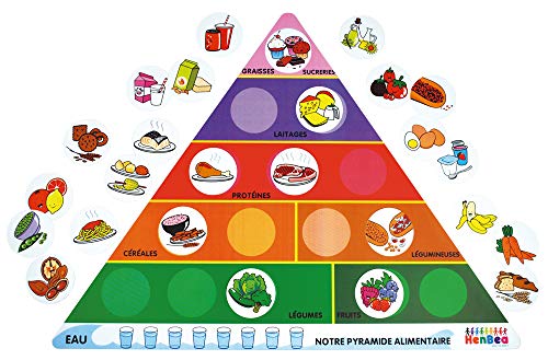 Henbea- Juego Pirámide de los Alimentos (848)