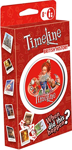 Línea de Tiempo Historia Británica