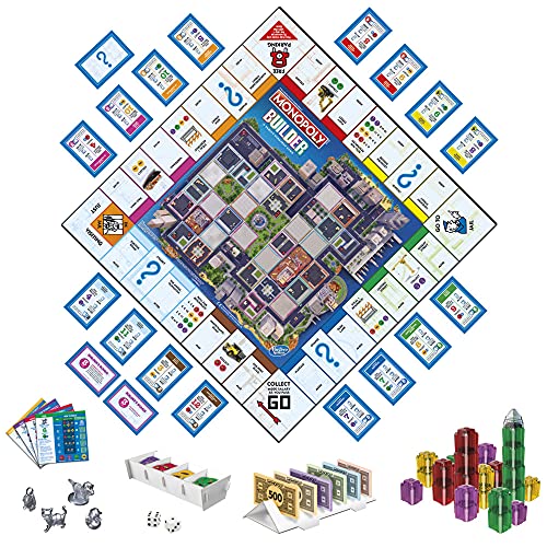 Monopoly Juego de Mesa Constructor, Juego de Estrategia, Juego Familiar, Juegos para niños, Juego Divertido para Jugar, Juegos de Mesa Familiares