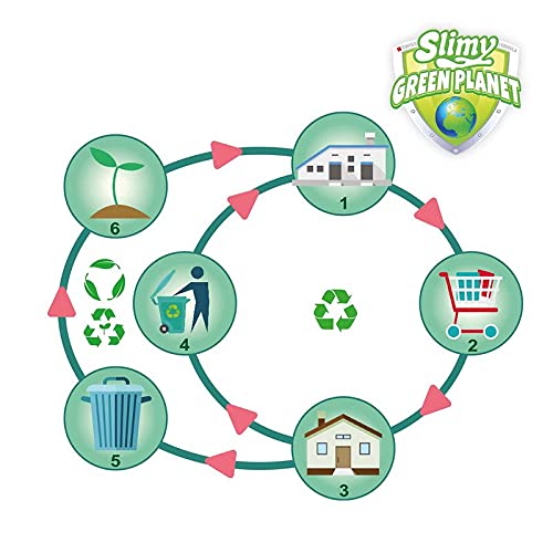 Slimy Green Planet - Masa de juego de 250 g en rojo | Original Mega Slimy en cubo de basura biodegradable | para un juego de slime sostenible y respetuoso con el medio ambiente