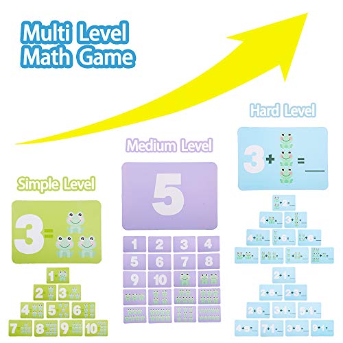 ZWOOS 82 Piezas Juguete de Matemáticas Rana Equilibrio Juego de Matemáticas Escala Digital Juguete de Libra Educación temprana Equilibrio para Niñas Niños