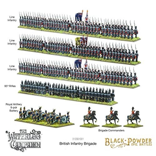 Black Powder Batallas épicas: Waterloo - Brigada Británica de Infantería