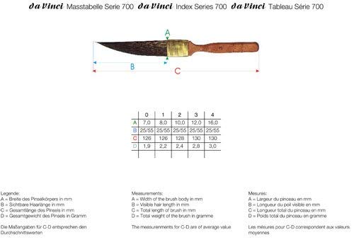 Da Vinci 700 Series Sword Striper - Pincel (cerdas rojizas, 12,6 x 0,7 x 30 cm)