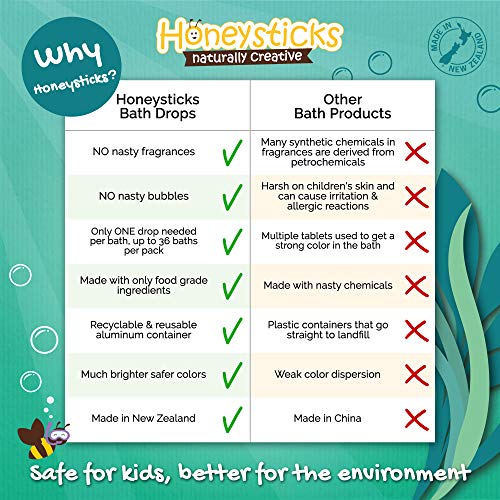 Honeysticks Sales de baño Naturales Infantiles – Ingredientes Naturales – para Tener los baños más Divertidos – Sin Fragancia – 36 cápsulas