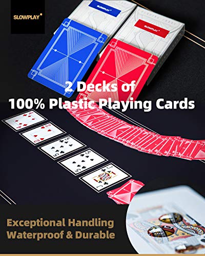 SLOWPLAY Aces Set de Poker | Maletin Poker 500 fichas de Texas Holdem Poker, Cerámicas y 10 Gramos | Profesional pokerset con botón de repartidor y Cartas de plastico