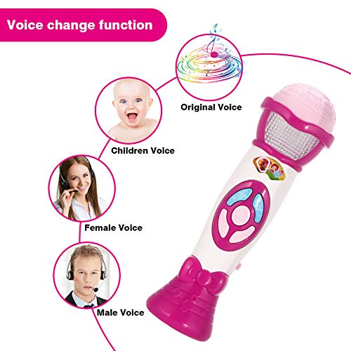 Twister.CK Kids Voice Changer Micrófono Karaoke Grabación de Juguete para niñas