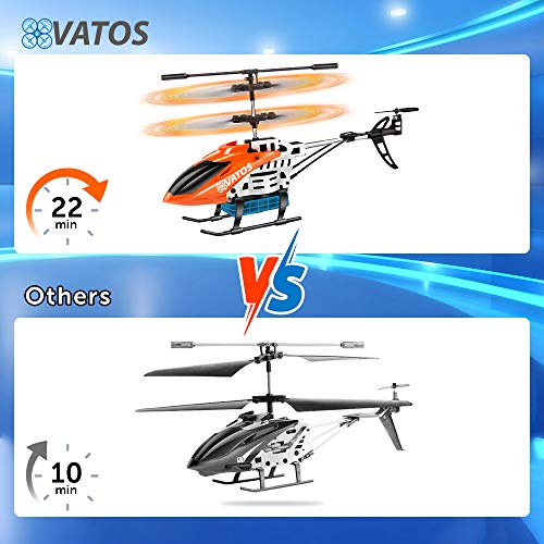 VATOS Helicóptero RC, helicóptero de Control Remoto con giroscopio y luz LED, Mini helicóptero de aleación de Canal de 3,5 HZ para niños y Adultos, Micro helicóptero RC de Interior