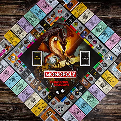 Winning Moves Juego de Mesa de monopolio de Mazmorras y Dragones, WM02022-EN1-6