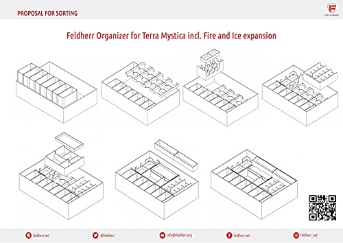 Feldherr Organizador Compatible conTerra Mystica Incl. la expansión Fuego y Hielo