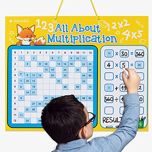 Navaris Juego para Aprender a multiplicar - Tablero magnético de Pared en inglés - Juego de multiplicación para niños con 144 imanes - Amarillo
