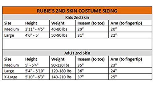Rubbies - Disfraz de Batman Robin (Pegado al cuerpo) para hombre, talla M (215181)