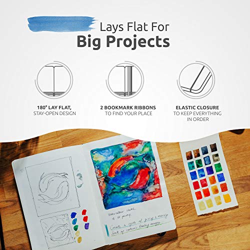 ZenART Sketchbook, Cuaderno de Dibujo para Artistas - 160 Páginas de 120 g Sin Ácidos, Color Marfil – Cuaderno de Cuero Plana y Biodegradable 13 X 18 cm (B6) para Dibujo en Técnica Mixta, Tinta