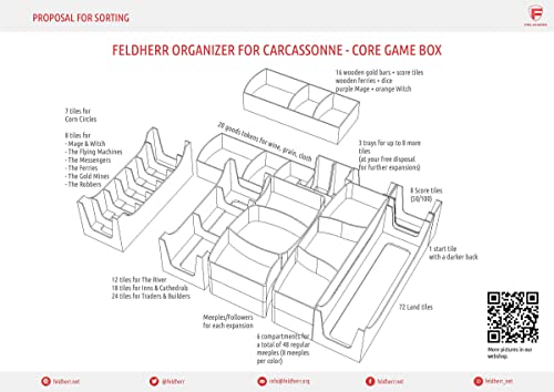 Feldherr Organizador Compatible con Carcassonne - Caja de Juego Principal