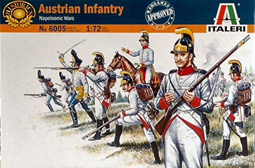 Italeri Model Compatible con Waterloo 200 Years Napoleonic Wars British & Prussian Kit 1:72 IT6065