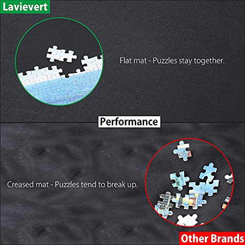 LAVIEVERT Becko Puzzleunterlage Puzzlematte Puzzlerolle Aufbewahrungrolle Teppich für bis zu 1500 Teile Puzzle mit Aufbewahrungstasche aus Vliesstoff (118 cm X 66 cm)