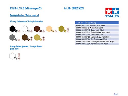 Tamiya - Maqueta de Tanque Escala 1:35 (300035033)