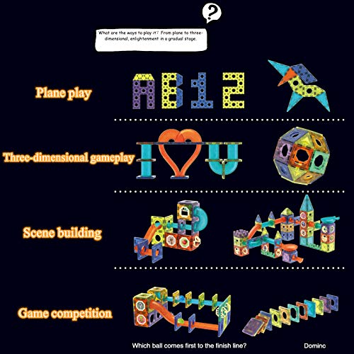 BINZKBB Bloques de Construcción Magnéticos 3D para niños,Juegos Educativos Creativos Stem,Juguetes Imanes para Niños Niñas de 3 4 5 6 7 8 10+Años Regalos(110 Piezas)