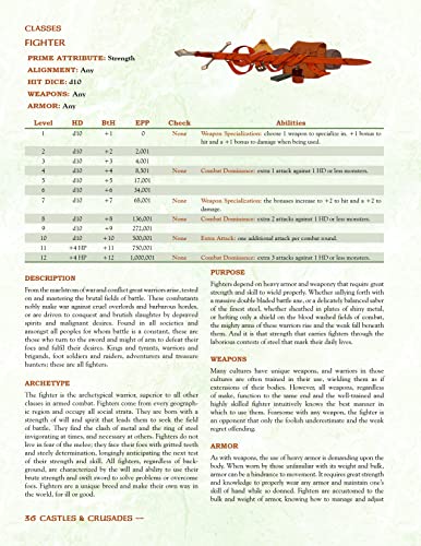 Castles & Crusades Manual de jugadores, 8ª impresión