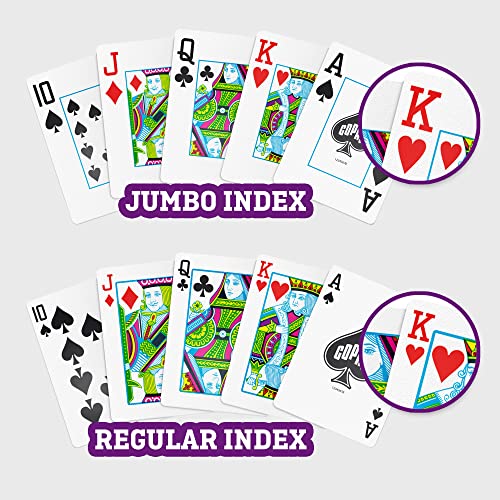 Copag 1546 Design 100% plástico Cartas, tamaño póquer Rojo/Azul (índice Jumbo, 1 Juego)