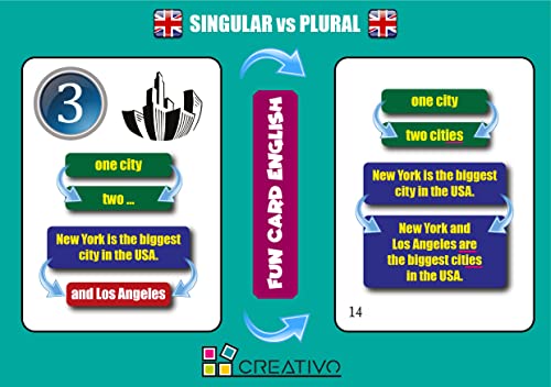 Creativo Fun Card English Singular vs Plural [KSIĂÄšĹĽKA]