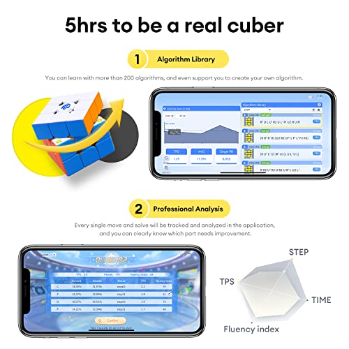 GAN 356 i Carry 3x3 Smart Speed Cube sin Stickers, Cubo Seguimiento Inteligente Movimiento de Sincronización Paso con CubeStation App