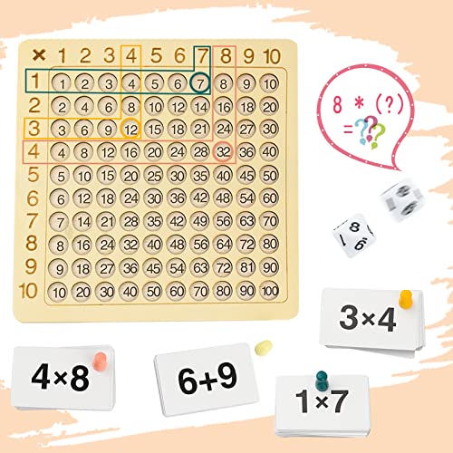 Locisne Tablero de Madera A/B para Multiplicar y Sumar, Montessori Math Learning for Primary Students, Tablero de Bloques Juguete de Aprendizaje Preescolar